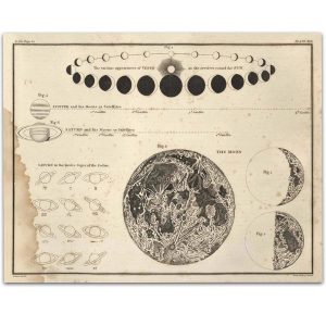 celestial phases astronomy poster vintage space wall art